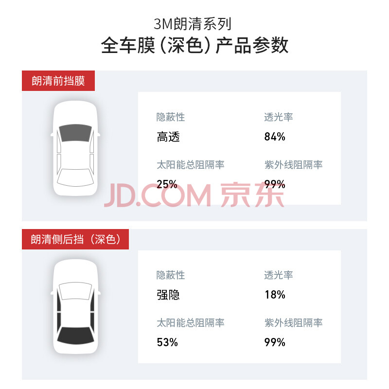 今日带货：老吴的新款手套