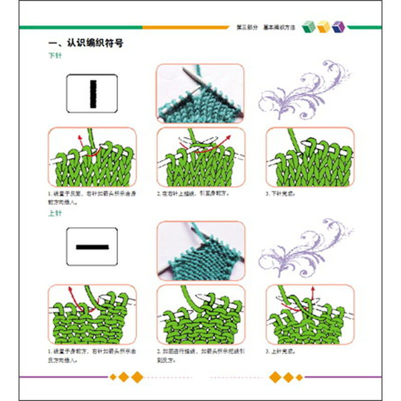 《初学<em>棒针</em>编织》(王适)【摘要 书评 试读】- 京