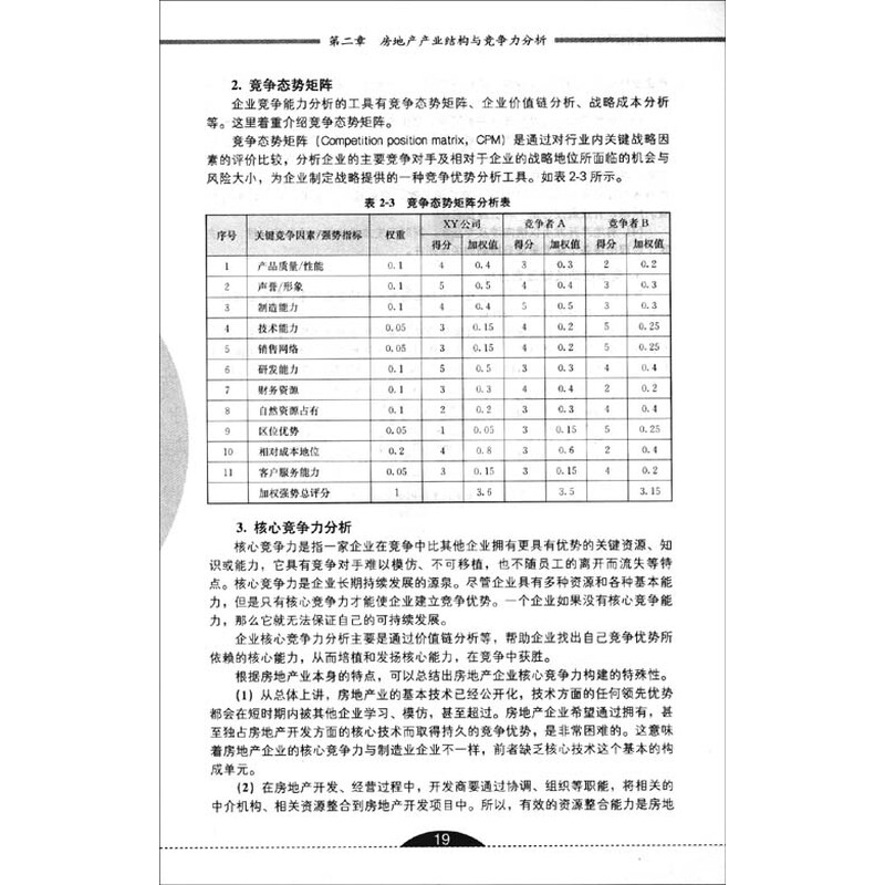 《房地产市场营销策略和营销管理》(蒲建明化