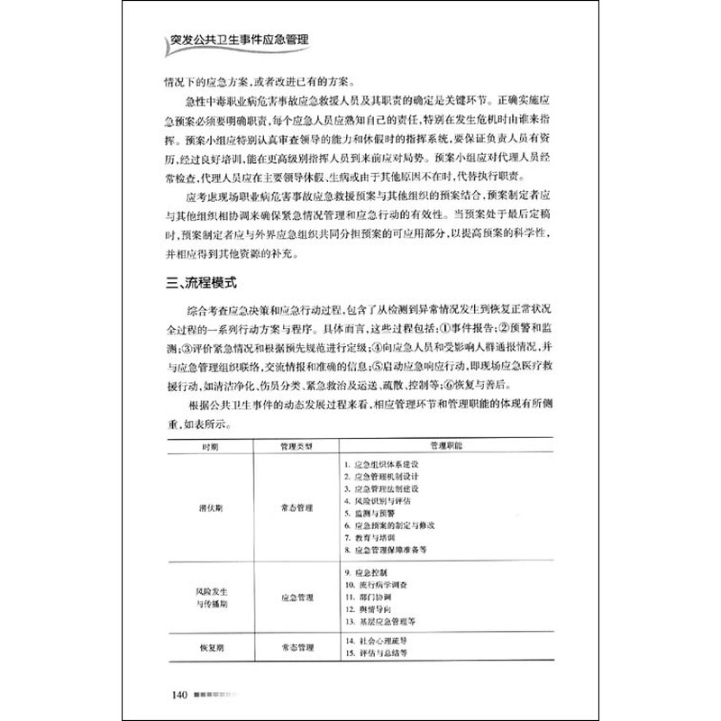 《突发公共卫生事件应急管理》(万明国,王成昌
