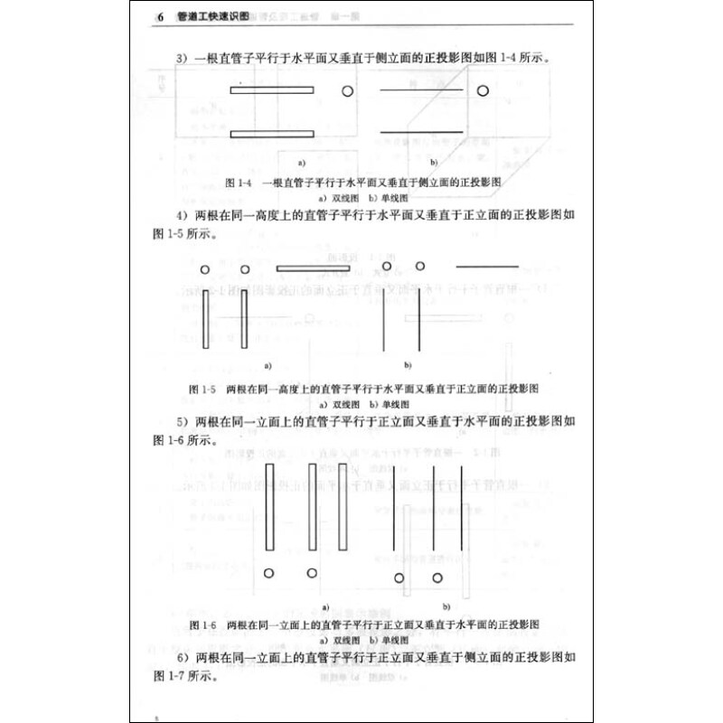 管道工快速识图