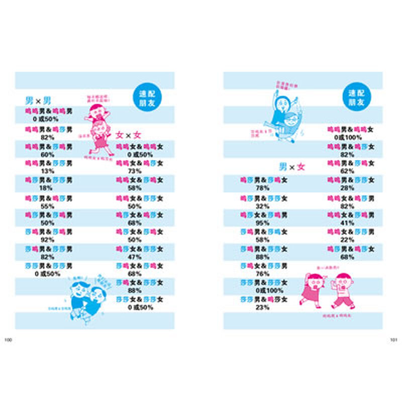 /(日)二枚贝钟嘉惠