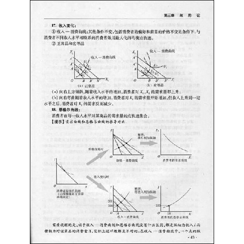 《西方经济学(微观部分)同步辅导(第4版)》(张