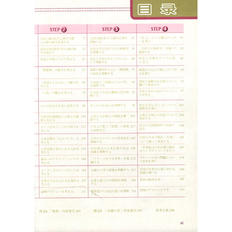 普通高等教育“十一五”國家級規(guī)劃教材：基礎(chǔ)日語綜合教程（3）（附光盤1張）簡介，目錄書摘