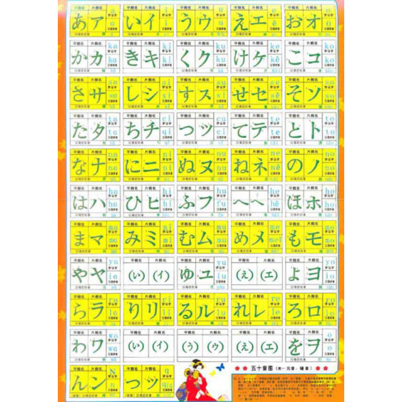 新编·实用日语文字书写及发音图(图 cd)