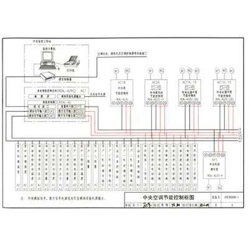 《09CDX008-3建筑设备节能控制与管理国家建
