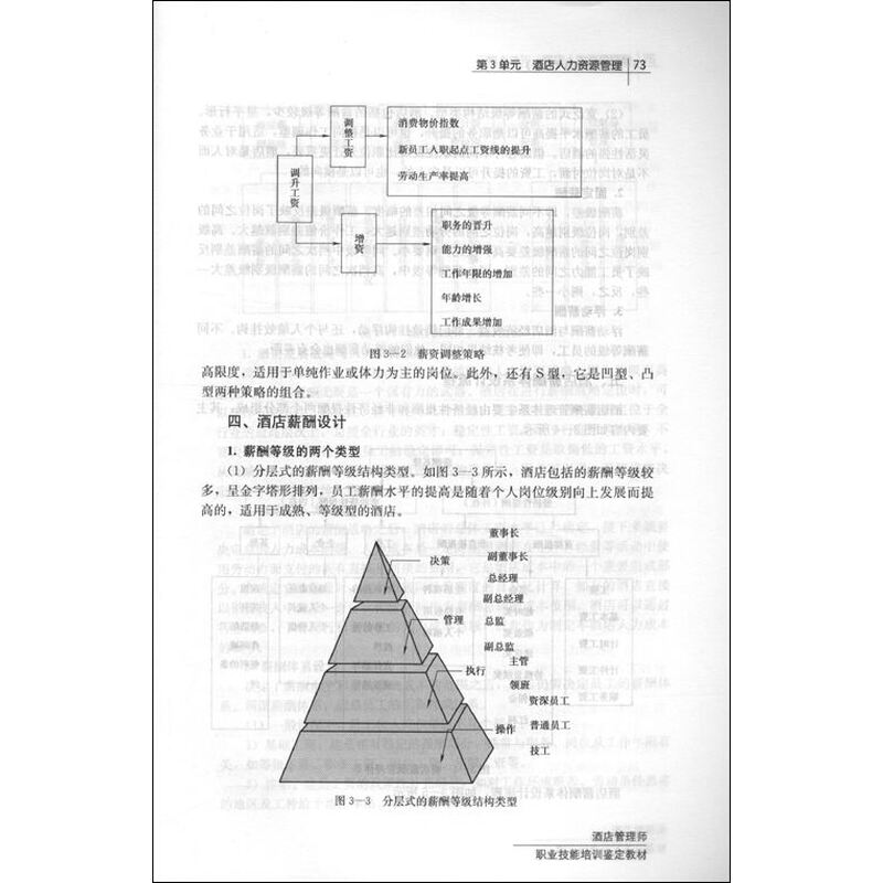 业技能培训鉴定教材:酒店管理师(2级)》(人力资