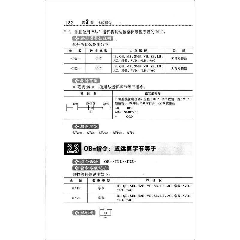 《PLC指令与梯形图速查手册》(张<em>高煜</em>,屈明宝