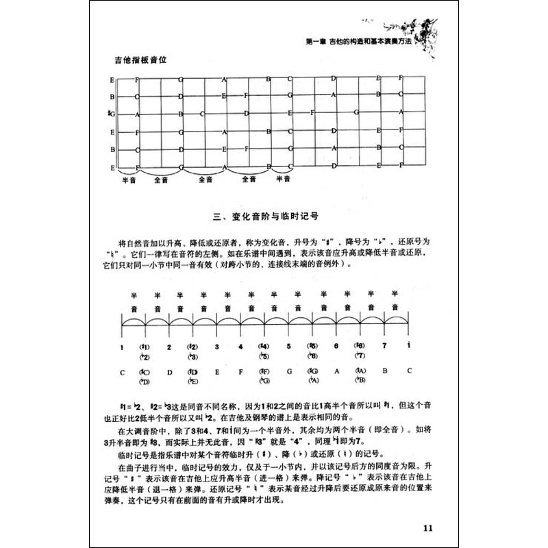 给我一个吻钢琴谱