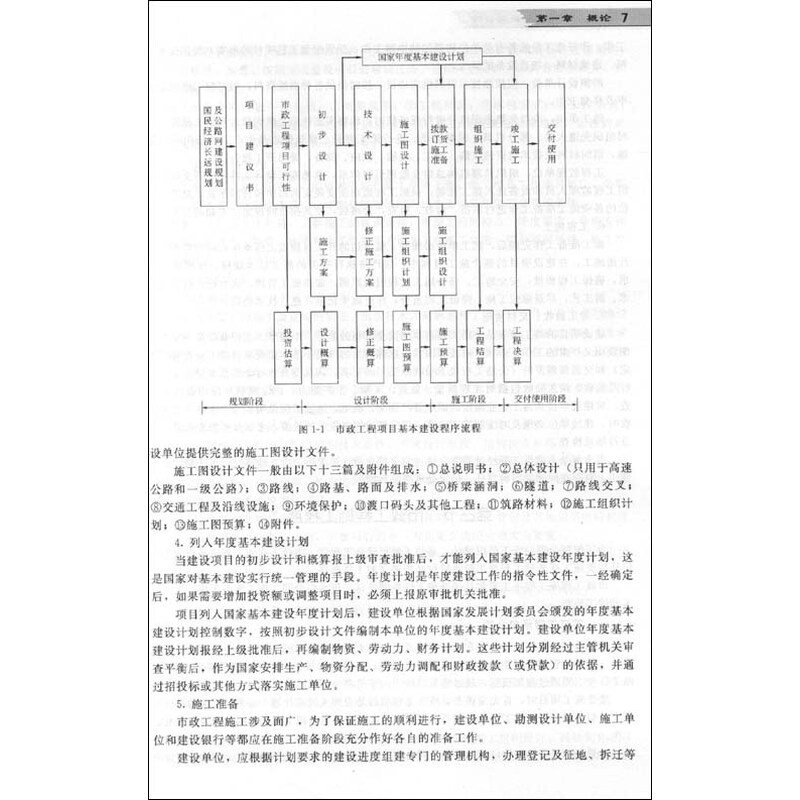 《高职高专规划教材:市政工程施工组织与管理