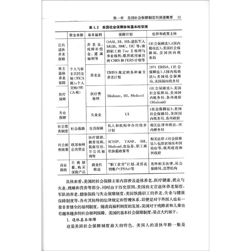 《美国社会保障制度》(李超民)