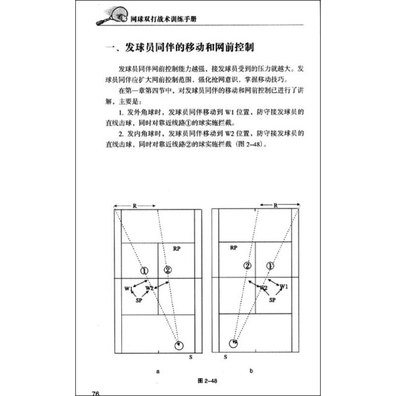 《网球双打战术训练手册》(周海雄)