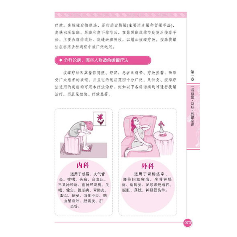 拔罐图解拔罐后图解后背拔罐图解