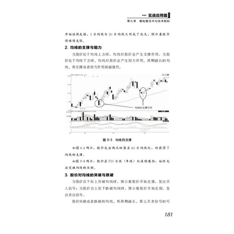 第十章 蜡烛图技术与成交量