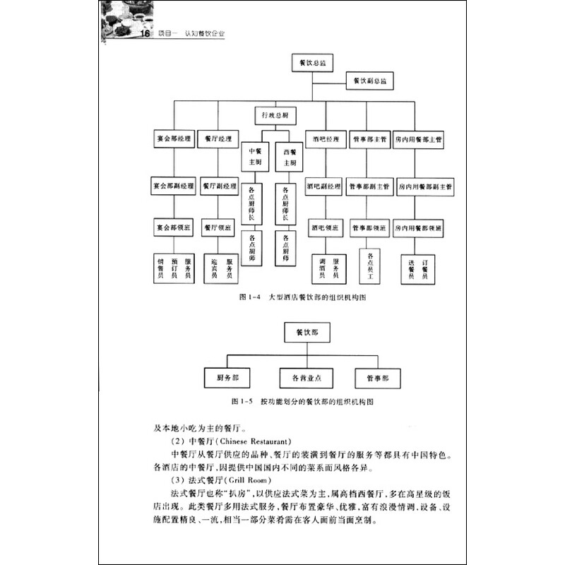 《餐饮企业流程管理》(李勇平,杨柳教育部考试