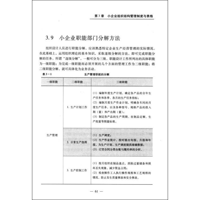 【小型企业员工管理制度】