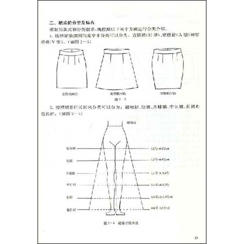女装打板实例+<em>一</em>,传统旗袍