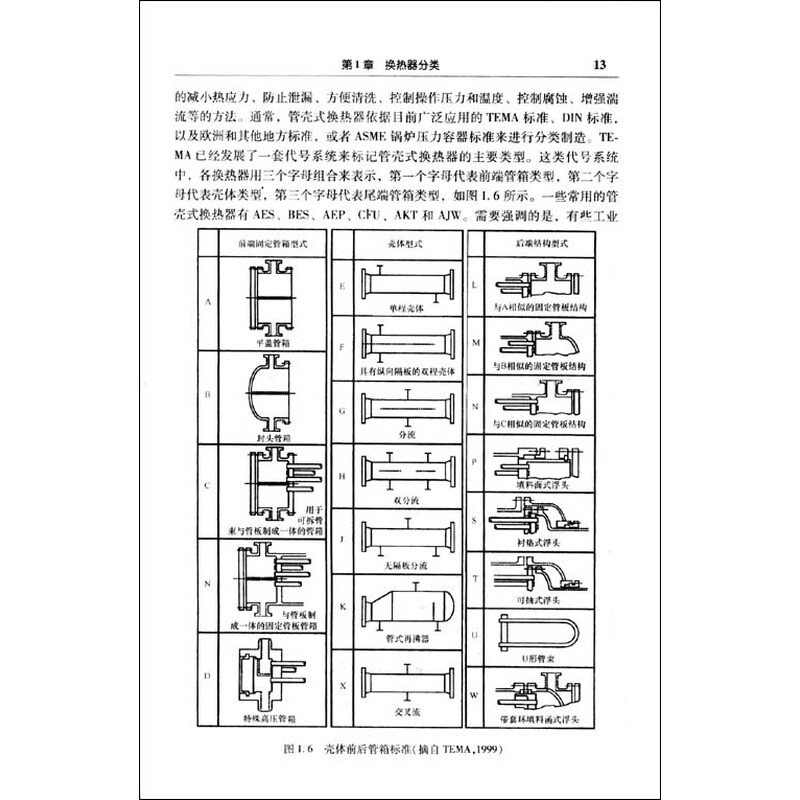 换热器技术要求_换热器 hr_采暖器技术要求