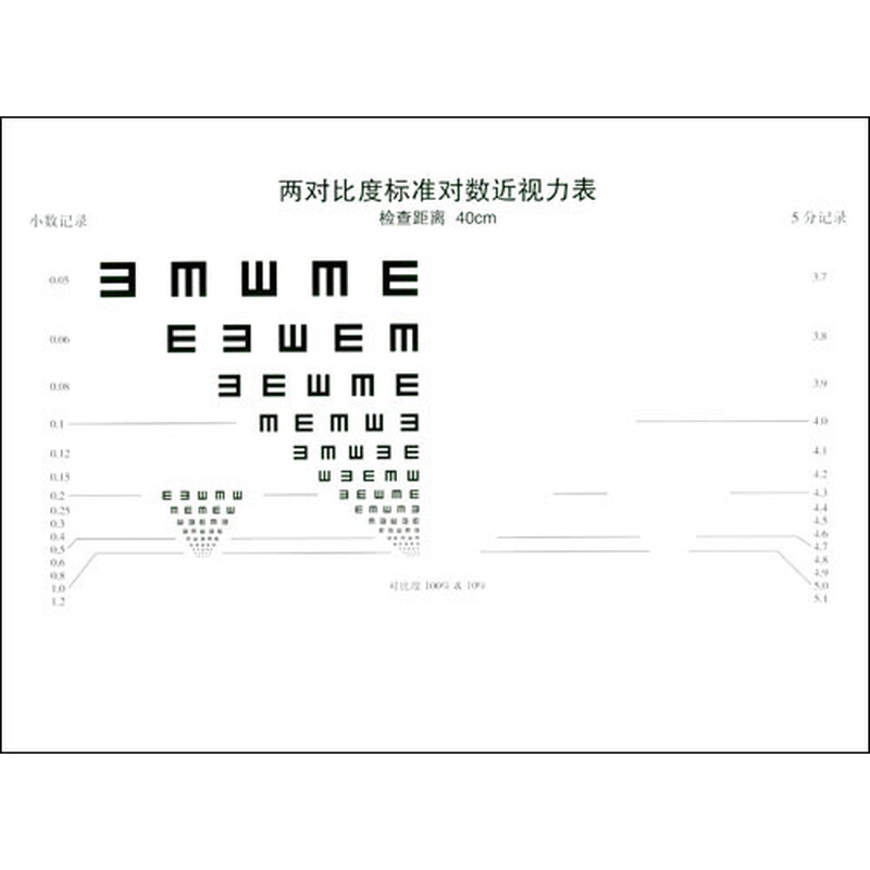两对比度汉字近视力表