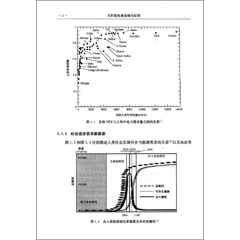 《太阳能电池基础与应用》(熊绍珍,朱美芳)