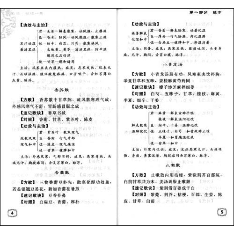 医学口袋书:方剂入门歌诀