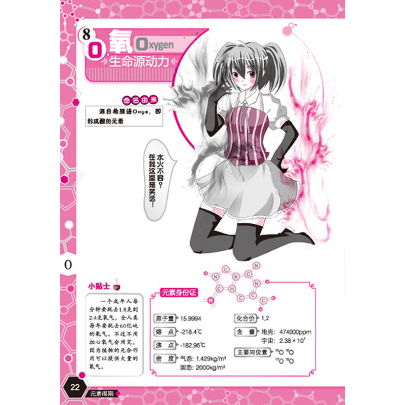 《<em>美少女图典</em>:元素周期》【摘要