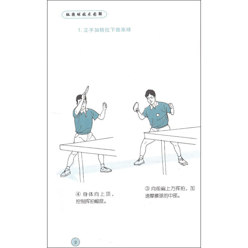 《乒乓球弧圈球技术图解》