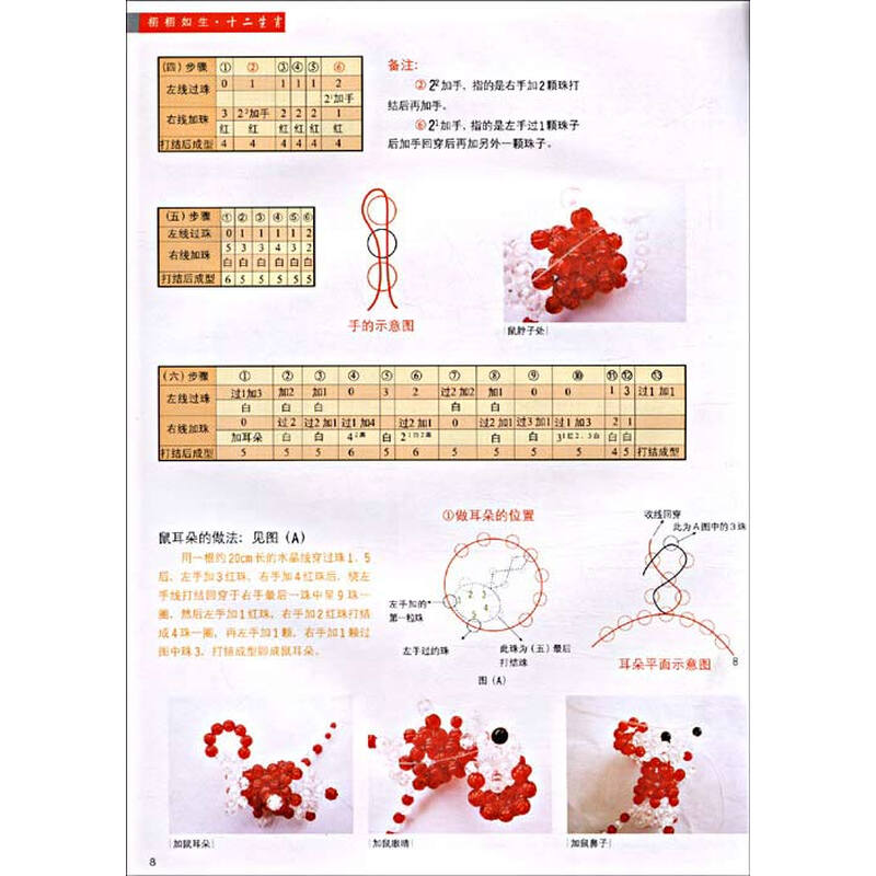 立体串珠教程丛书:栩栩如生·十二生肖