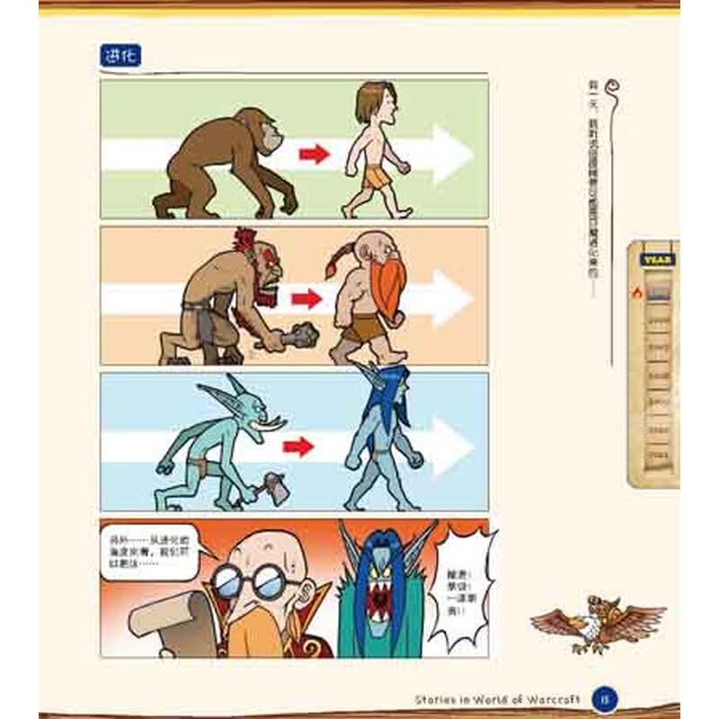 《艾洋的魔兽世界漫画集》(艾洋)【摘要