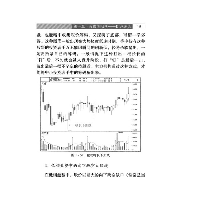 《股市图线精解》(唐嘉平)