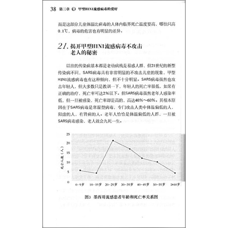 《甲型h1n1流感实用防治问答手册》(慕盛学)【摘要 书评 试读】- 京东