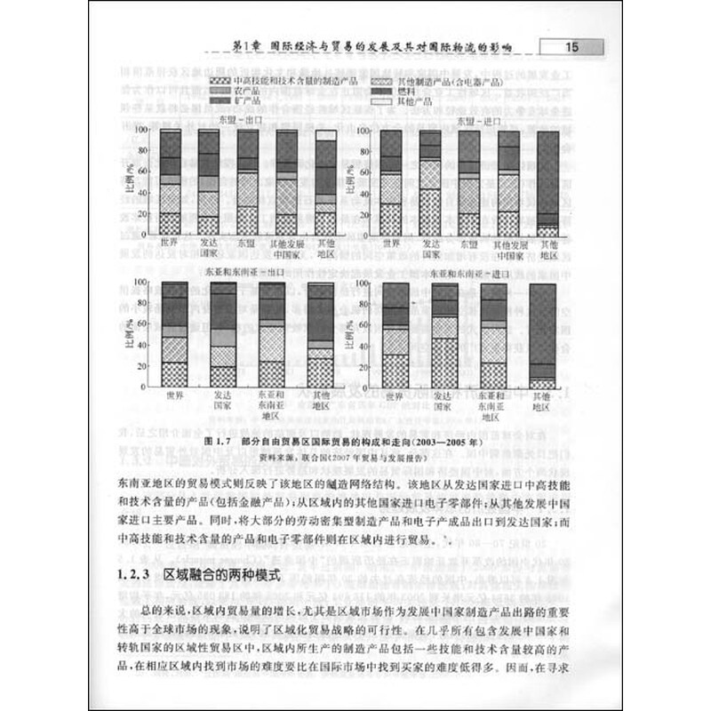 美国gdp增长率_美国1980年人均gdp(3)