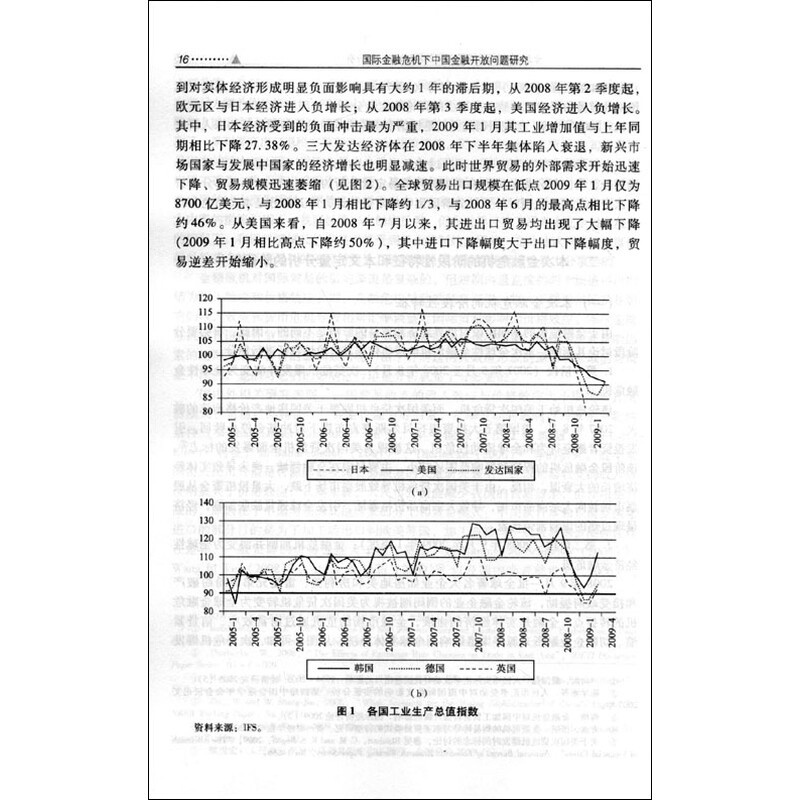 收入效应和替代效应图_资源品收入效应