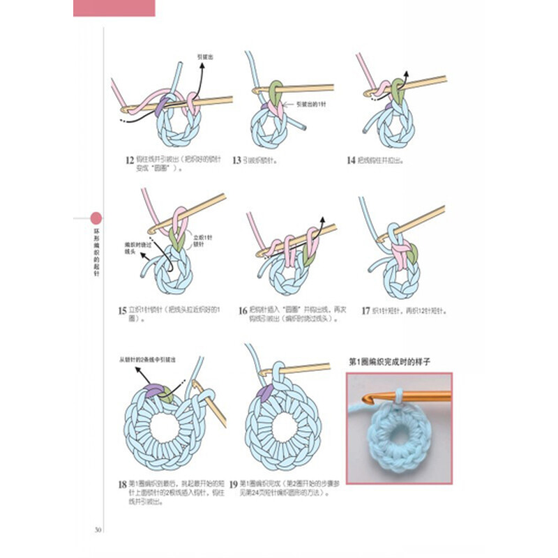 答:你要先学基础钩针教学,例如,辫子针怎么够,符号是一个小的空心椭圆。只要学几种基本的针法:辫子针、引拔针、短针、长针、中长针就行了,其他的都是从这几针里衍生出来的。学了这几种针法以后,再看几个视频,就能自己看懂一些图纸了。从哪里起...