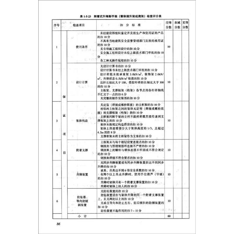 【申报市级文明单位自查报告】