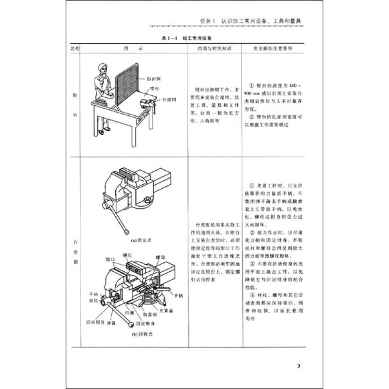 中等职业教育课程改革国家规划新教材·金属加工与实训:钳工实训(附