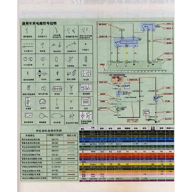 奥迪a6 l照明系统/冷却风扇控制系统与基本装置电路 ...