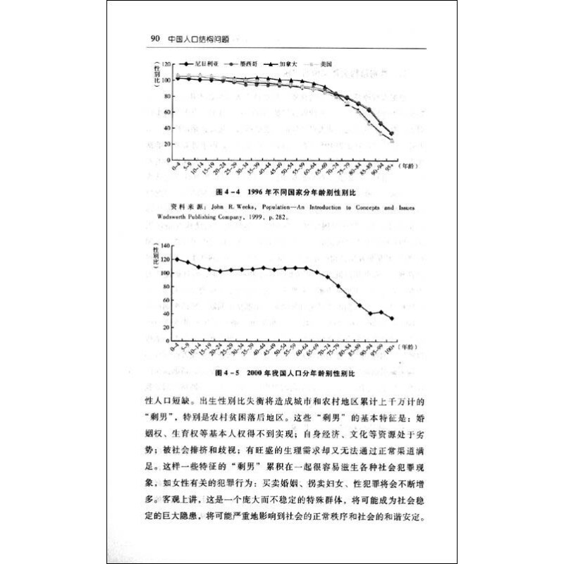 《中国人口结构问题》(李建新)【摘要 书评 试