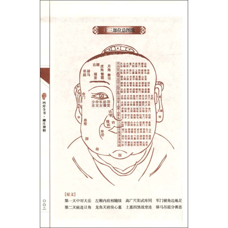 柳庄神相(文白对照)(足本全译)