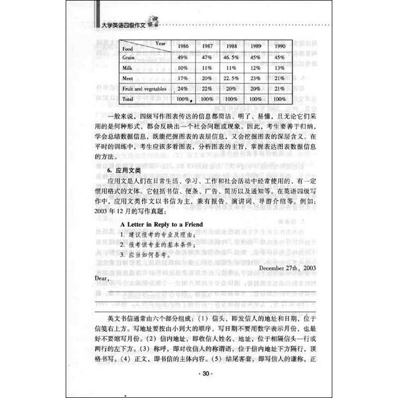 《大学英语四级作文 》(张际标,张隆胜)
