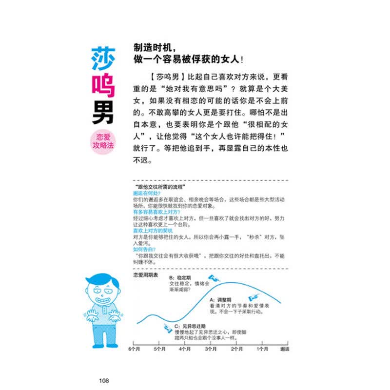 什么是呜<em>莎呜</em>莎左脑右脑诊断法?