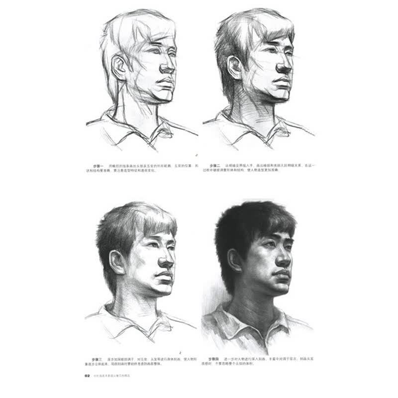 刘长海高考素描头像范画精选
