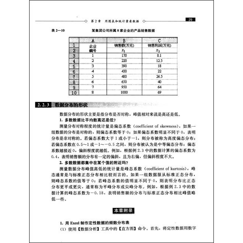 《MBA精品课程系列教材:应用统计学》(贾俊平