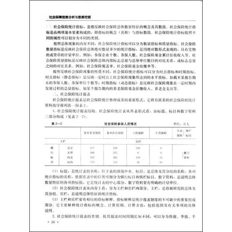 《职业信息分析师职业资格培训补充教材:社会