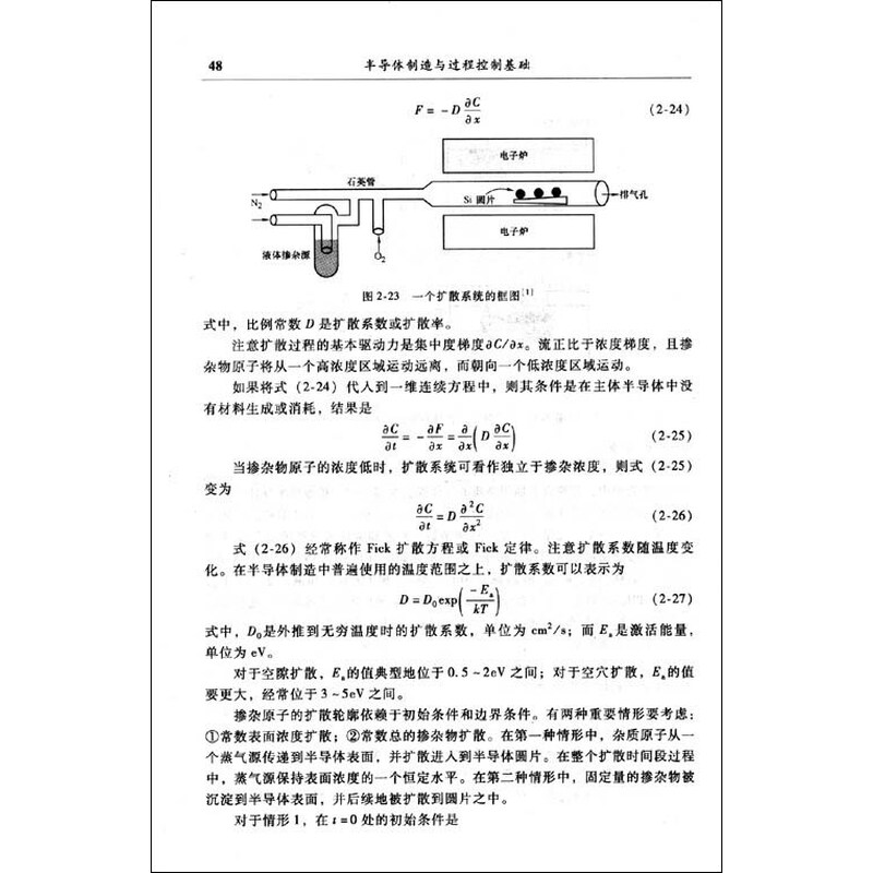 《半导体制造与过程控制基础》(梅 (Gary S.Ma