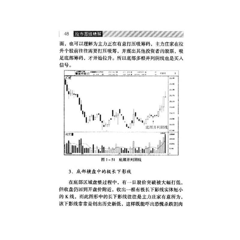 《股市图线精解》(唐嘉平)