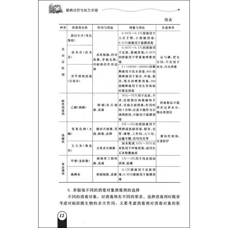 单螺旋结编法图解_美美编织 权利声明: 京东上的所有商品信息、客户评价、商品咨询、网友讨论等内容,是京东重要的经营资源,未经许可,禁止非法转载使用。 注:本站商品信息均来自于合作方,其真实性、准确性和合法性由信息拥有者(合作方)负责。本站不提供任何保证,并不承担任何法律责任。 印刷版次不同,印刷时间和版次以实物为准。 价格说明: 京东价:京东价为商品的销售价,是您最终决定是否购买商品的依据。 划线价:商品展示的划横线价格为参考价,该价格可能是品牌专柜标价、商品吊牌价或由品牌供应商提供的正品零售价(如厂商指导价、建议零售价等)或该商品