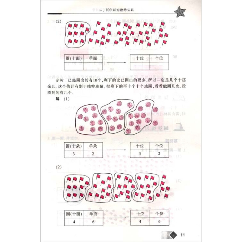 【小学一年级第二学期数学科学困生辅导计划】