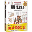 图解梦溪笔谈:细品唐宋盛世文明(2012白话图解