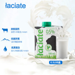 Laciate波兰原装进口脱脂牛奶0.5L*8整箱礼盒装 牧场草饲 高钙优质乳蛋白